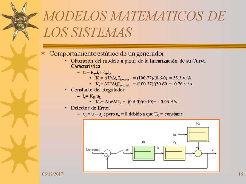 08/12/2017 16 MODELOS MATEMATICOS DE LOS SISTEMAS Comportamiento estático de un generador  Obtención